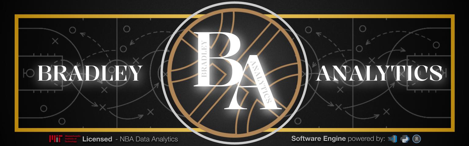 Bradley Analytics Software Engine