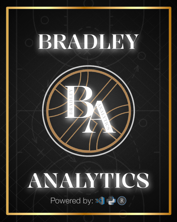 Celtics Report Slide 10